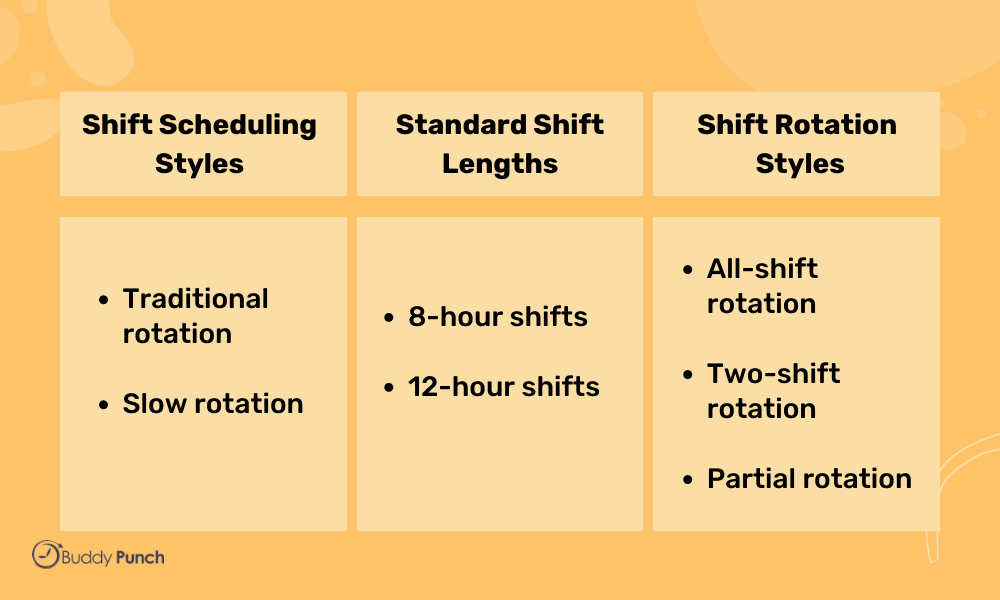 The Ultimate Guide to Working Double Shifts E Phlebotomy Training